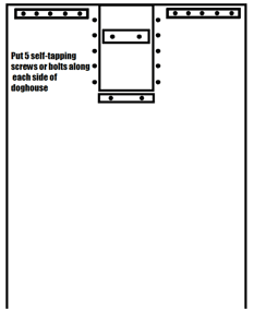Place 5 self-tapping screws or bolts along each side of doghouse